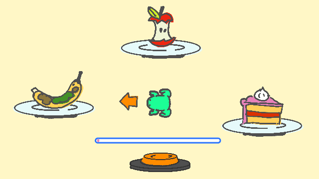 Visual example of automatic cycling. A frog is rotating between 3 plates of food, a bad banana, an apple, and a piece of cake. The frog rotates to face each plate of food at a rate of 2 seconds per plate. A timer displays for the user to know when they can tap. An orange button shows the user selecting the cake plate.