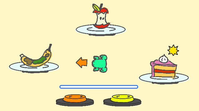 Visual example of manual cycle with 2 switches. Same frog, same plates. This time the orange button cycles which plate the frog is looking at, the yellow button selects the cake.